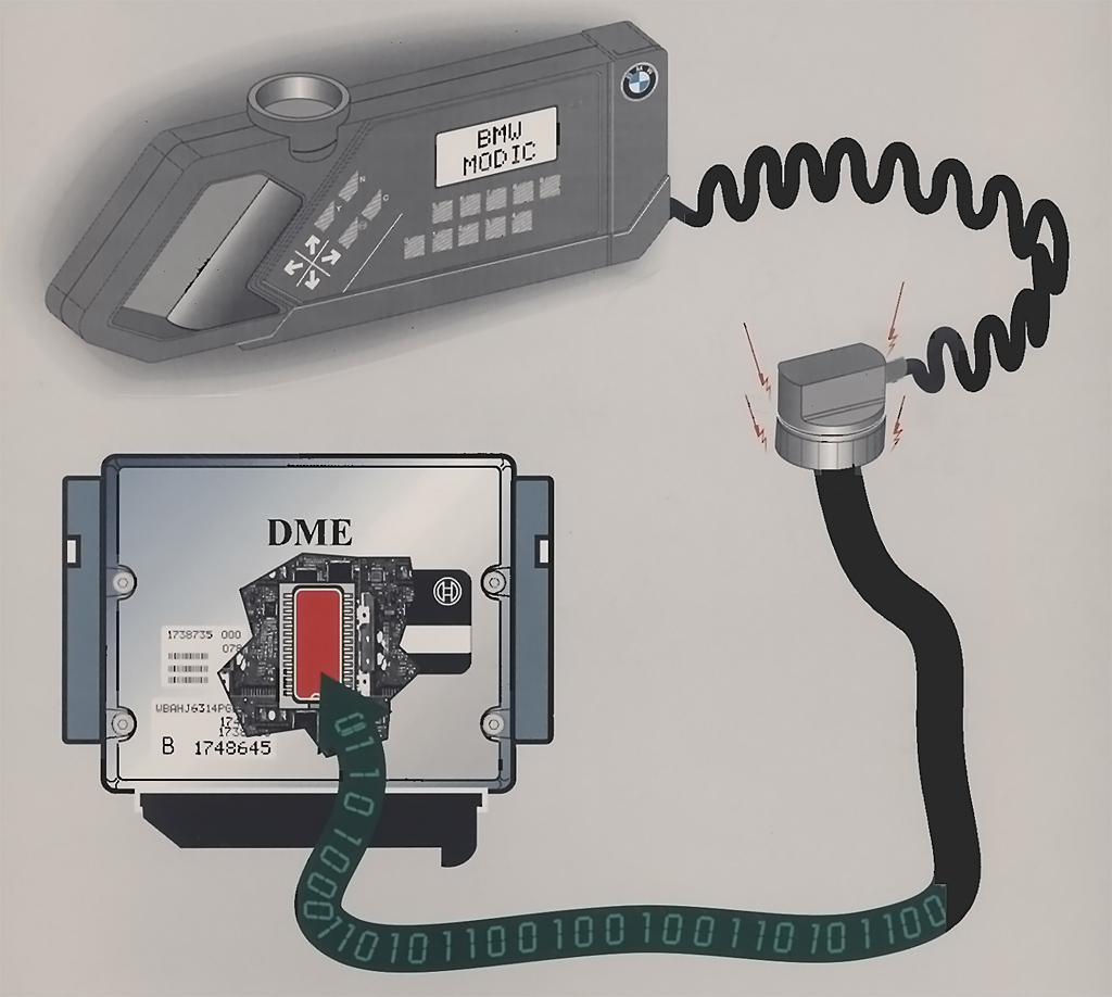 BMW ECU Coding and Programming Guide for Classic E30 E36 E46 E39 Models