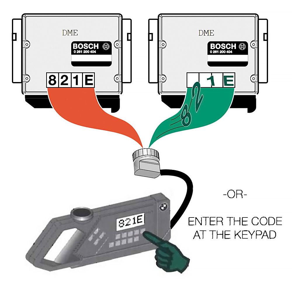 BMW DME Variant Code Structure - Hexadecimal Coding