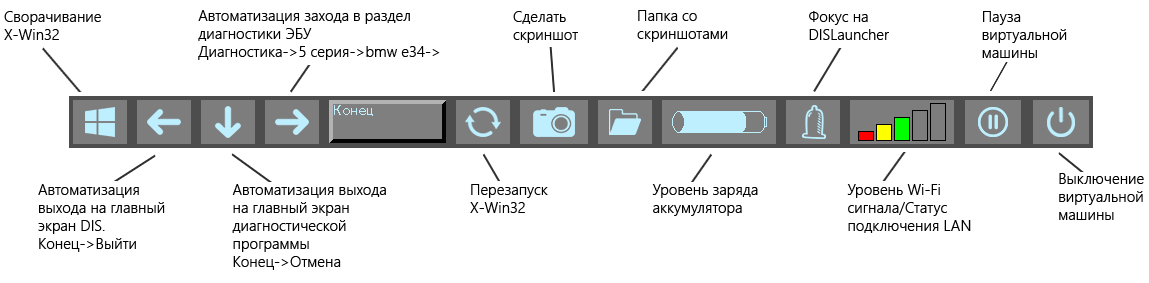 New DISLauncher GUI Overlay for BMW DIS Diagnostics