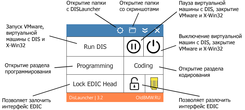 DISLauncher Main Control Panel with Start, Pause, Shutdown